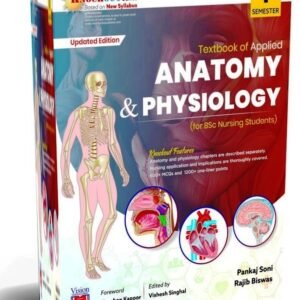 anatomypankaj