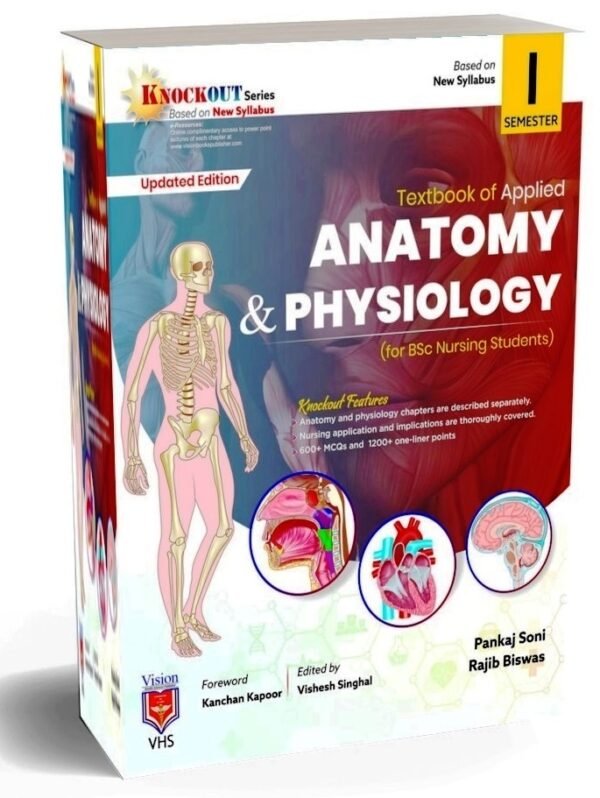 anatomypankaj