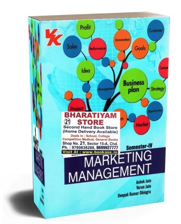 marketingmanagement