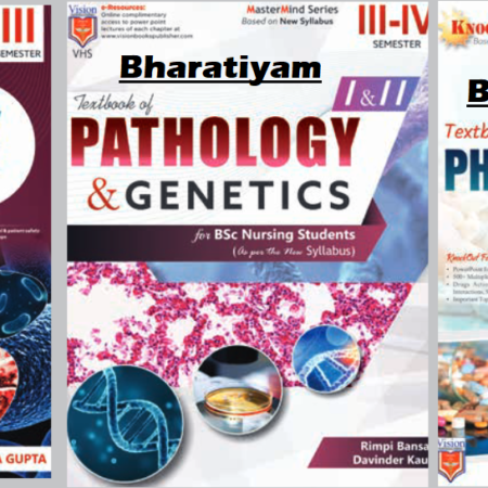 Combo3rdsemesternursing