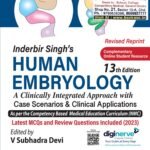 Inderbir Singh Human Embryology By V Subhadra Devi