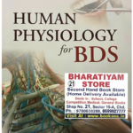 Human Physiology For BDS BY AK Jain