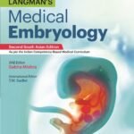 Langmans Medical Embryology By Sabita Mishra | Wolters Kluwer