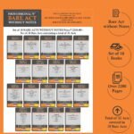 ALL INDIA BAR EXAMINATION AIBE BARE ACTS