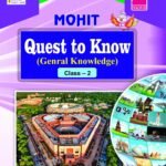 Quest to Know (General Knowledge) Class -2